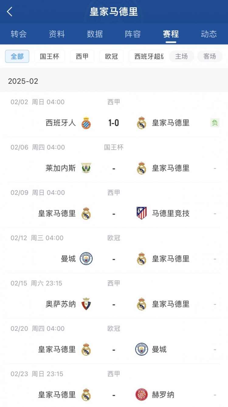  本賽季首次受傷！西媒：呂迪格很可能是肌肉拉傷，將傷缺2-3周