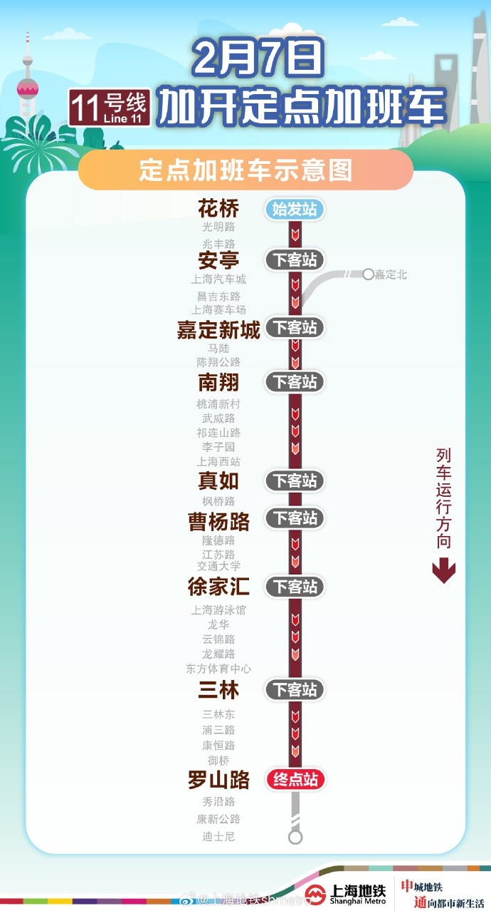  方便觀賽球迷返滬，2月7日晚上海地鐵11號(hào)線花橋站開行定點(diǎn)加班車