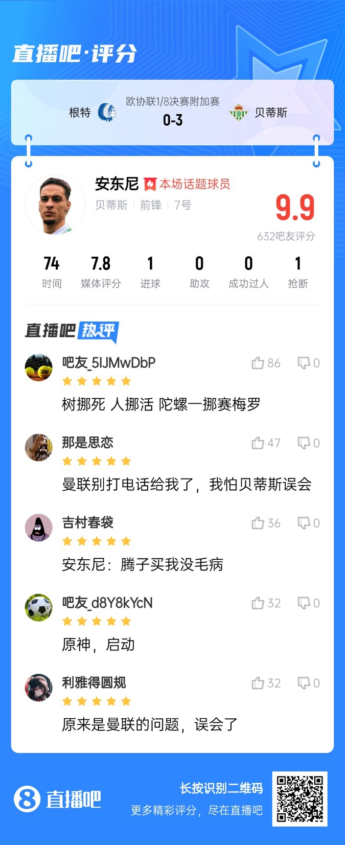 安東尼兜射圓規(guī)畫弧！吧友評分9.9：樹挪死人挪活 陀螺一挪賽梅羅