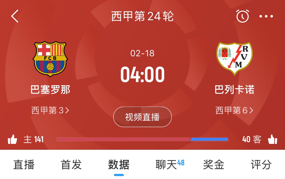  讓榜首？皇馬聯(lián)賽3場(chǎng)不勝，馬競(jìng)1勝3平1負(fù)，巴薩本輪取勝將登頂
