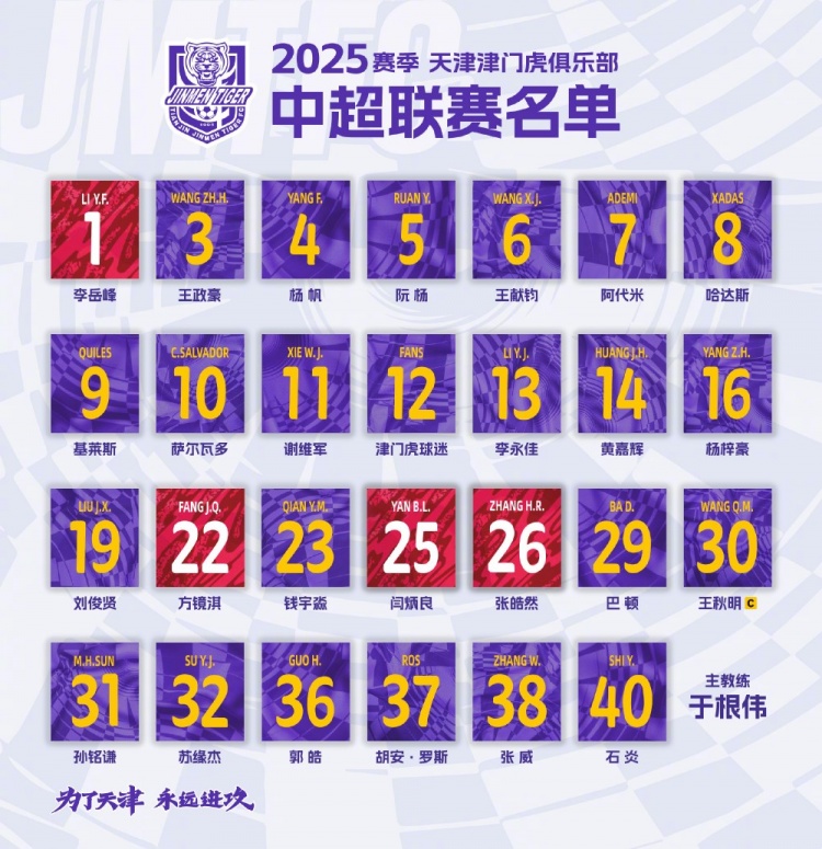  2025，虎將落位！