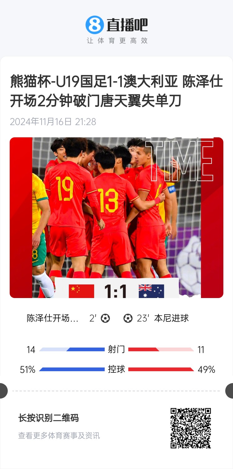  二番戰(zhàn)！U20國青與澳大利亞去年熊貓杯剛有過交手，雙方1-1戰(zhàn)平