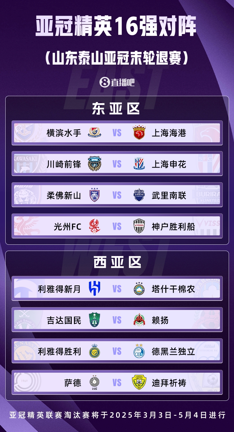  山東積分清零！亞冠精英聯(lián)賽16強(qiáng)對(duì)陣：申花vs川崎，海港vs橫濱