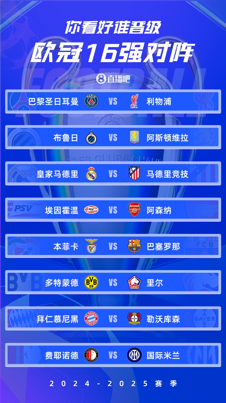  歐冠1/8決賽：皇馬vs馬競德比戰(zhàn)、巴黎碰利物浦、拜仁藥廠內(nèi)戰(zhàn)