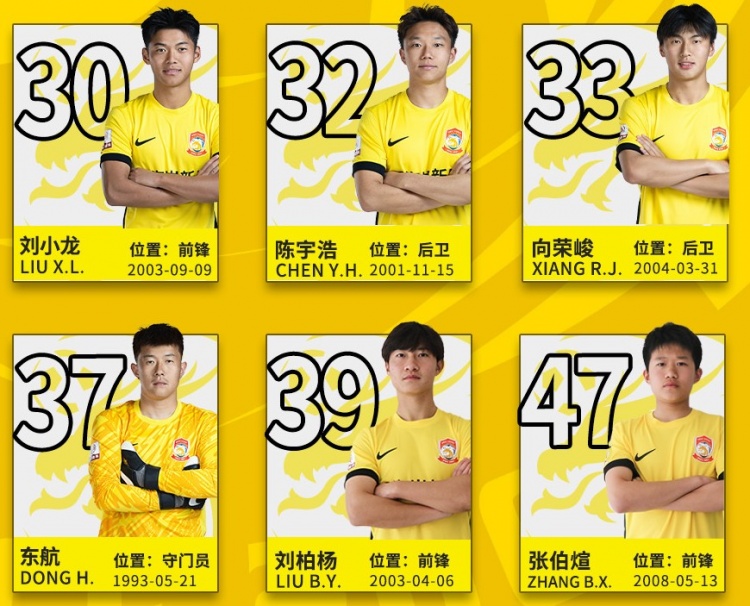  后生可畏！記者：16歲小球員張伯煊被邵佳一提拔至青島西海岸一隊(duì)