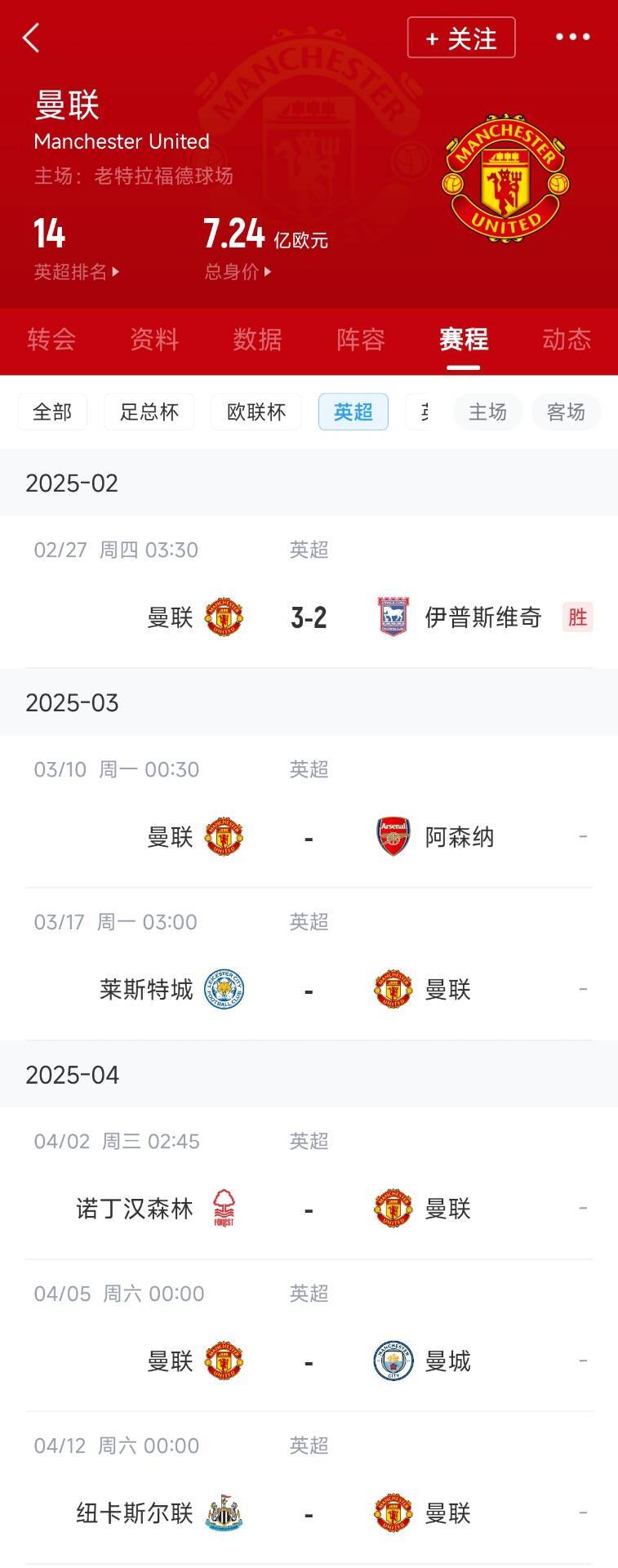  藍(lán)狐救一下？曼聯(lián)未來5輪將遭遇英超2/3/4/6名：槍手森林曼城紐卡