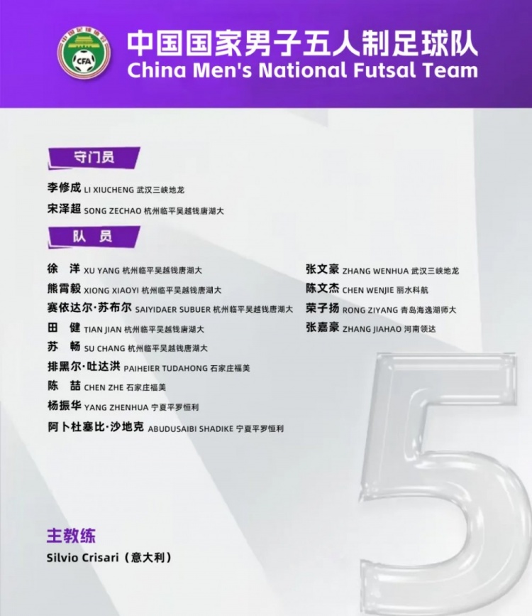  中國男足五人制國家隊集訓(xùn)名單：意大利教練掛帥，15名球員入選